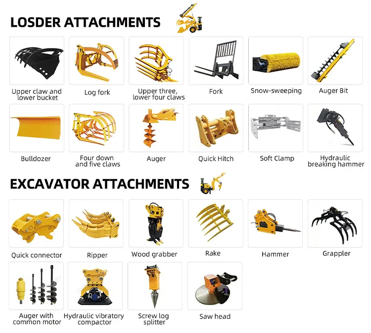 PS20-28 Backhoe Loader detail view 5