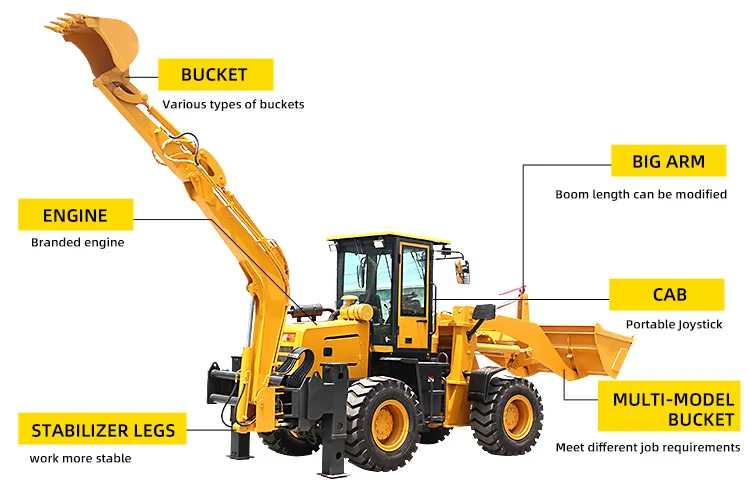 PS25-30 Backhoe Loader detail view 6